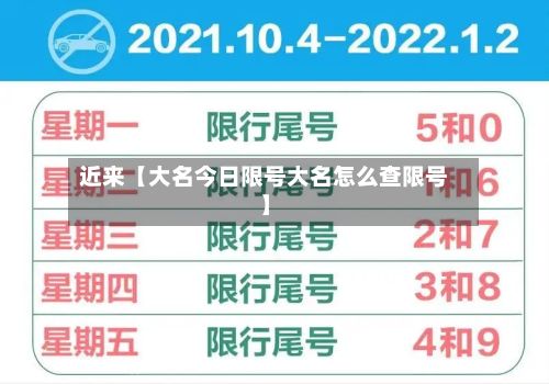 近来【大名今日限号大名怎么查限号】