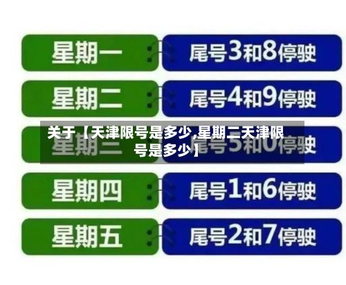 关于【天津限号是多少,星期二天津限号是多少】