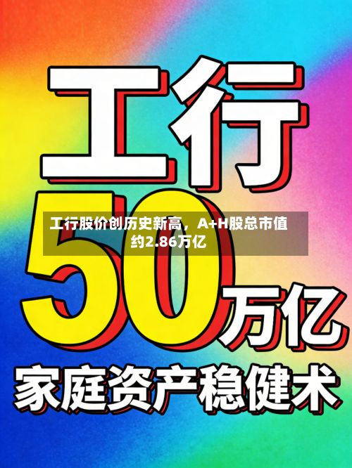 工行股价创历史新高，A+H股总市值约2.86万亿-第2张图片