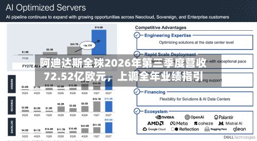 阿迪达斯全球2026年第三季度营收72.52亿欧元，上调全年业绩指引-第2张图片