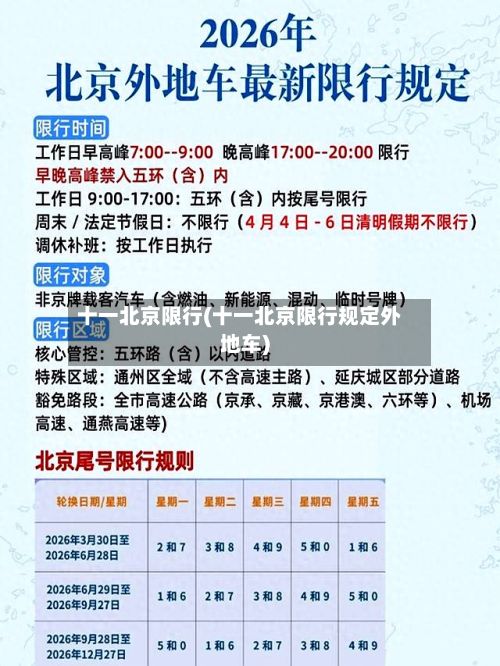 十一北京限行(十一北京限行规定外地车)-第3张图片