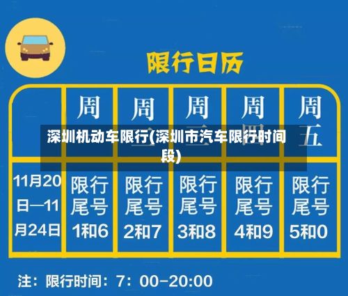 深圳机动车限行(深圳市汽车限行时间段)
