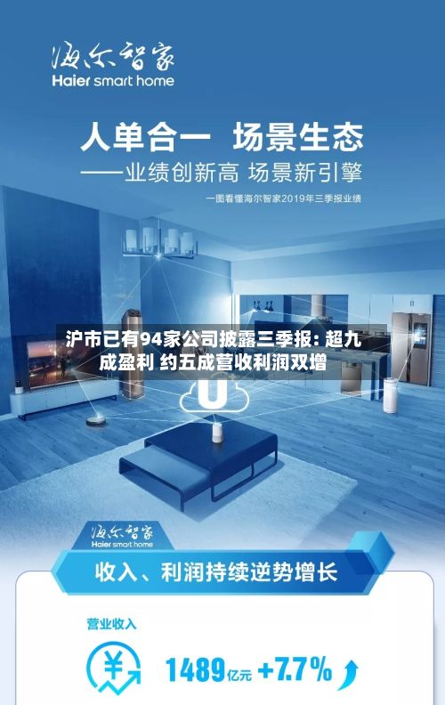 沪市已有94家公司披露三季报: 超九成盈利 约五成营收利润双增-第2张图片