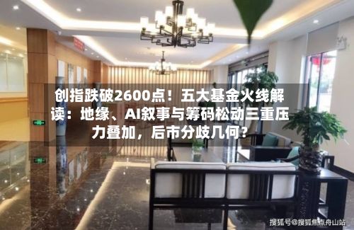 创指跌破2600点！五大基金火线解读：地缘、AI叙事与筹码松动三重压力叠加，后市分歧几何？-第3张图片