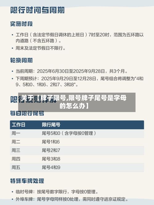 关于【牌子限号,限号牌子尾号是字母的怎么办】