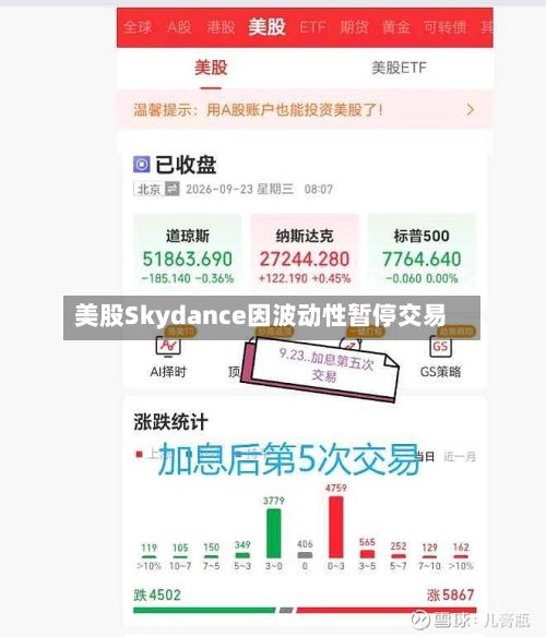 美股Skydance因波动性暂停交易