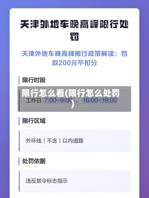 限行怎么看(限行怎么处罚)-第2张图片