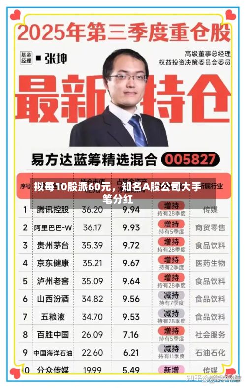 拟每10股派60元，知名A股公司大手笔分红-第2张图片