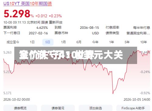 又“崩”了！世界金价失守4100美元大关-第2张图片