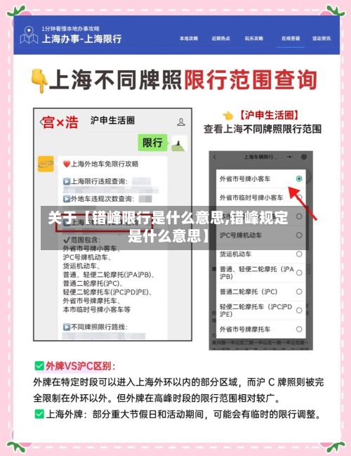 关于【错峰限行是什么意思,错峰规定是什么意思】