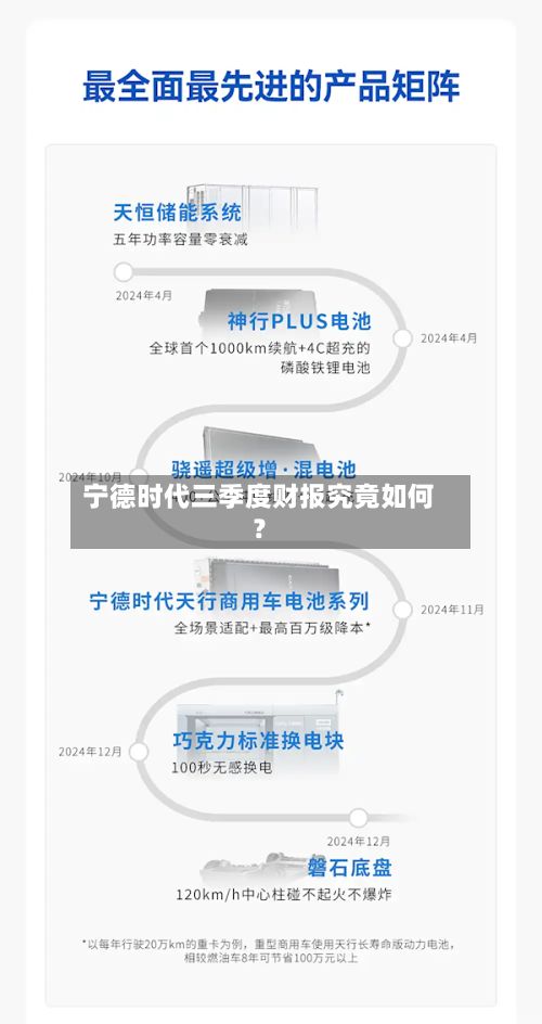 宁德时代三季度财报究竟如何？-第2张图片