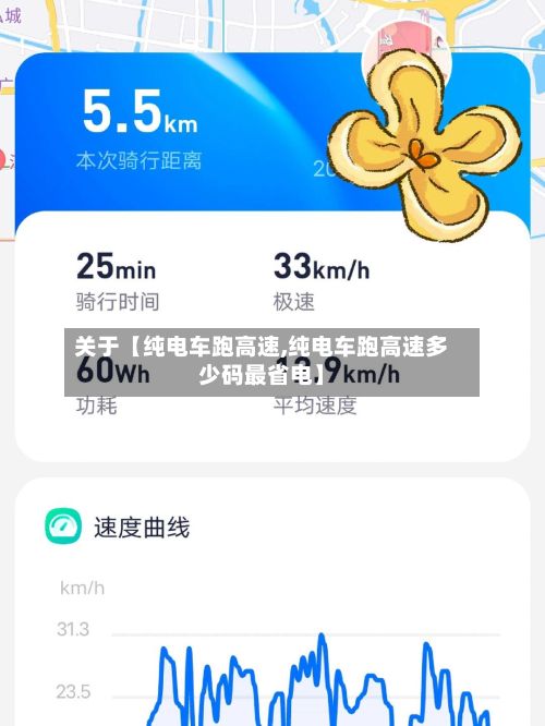 关于【纯电车跑高速,纯电车跑高速多少码最省电】-第2张图片