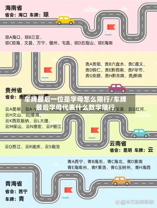 车牌最后一位是字母怎么限行/车牌最后字母代表什么数字限行