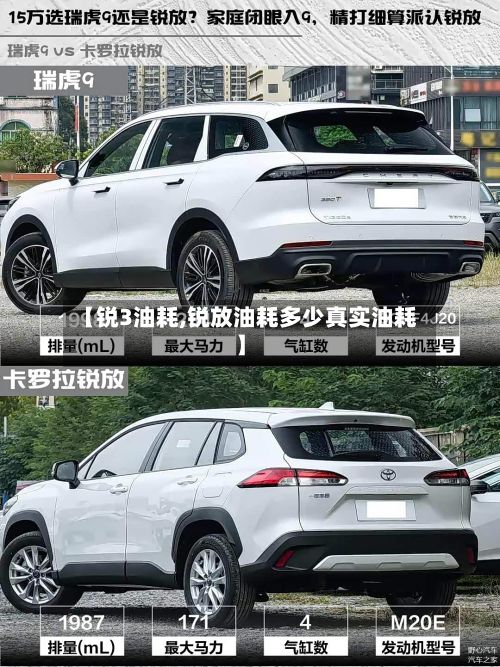 【锐3油耗,锐放油耗多少真实油耗】-第2张图片