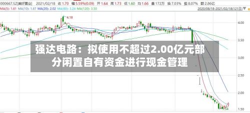 强达电路：拟使用不超过2.00亿元部分闲置自有资金进行现金管理