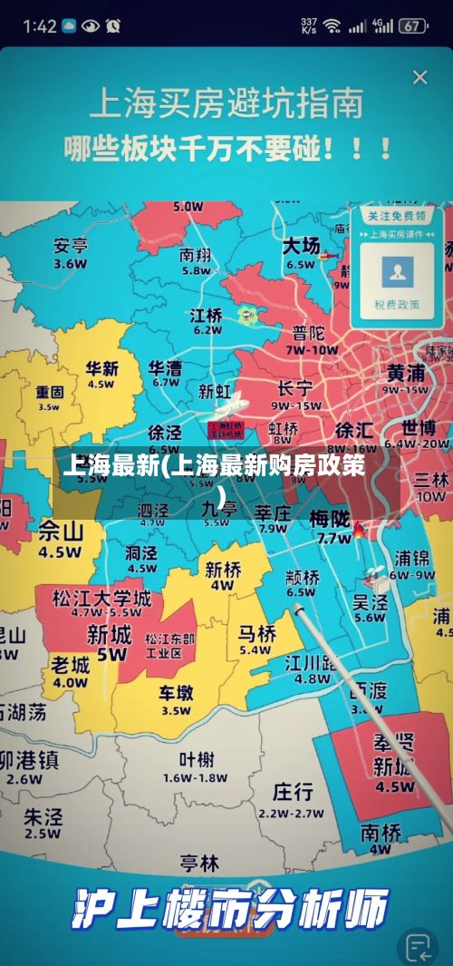 上海最新(上海最新购房政策)-第2张图片