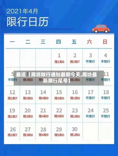 最近【廊坊限行通知最新今天,廊坊最新限行尾号】-第3张图片