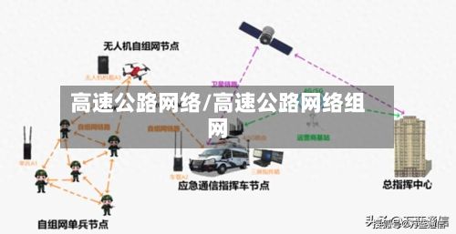 高速公路网络/高速公路网络组网-第2张图片