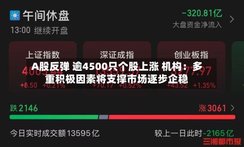 A股反弹 逾4500只个股上涨 机构：多重积极因素将支撑市场逐步企稳-第2张图片