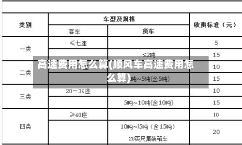 高速费用怎么算(顺风车高速费用怎么算)-第2张图片