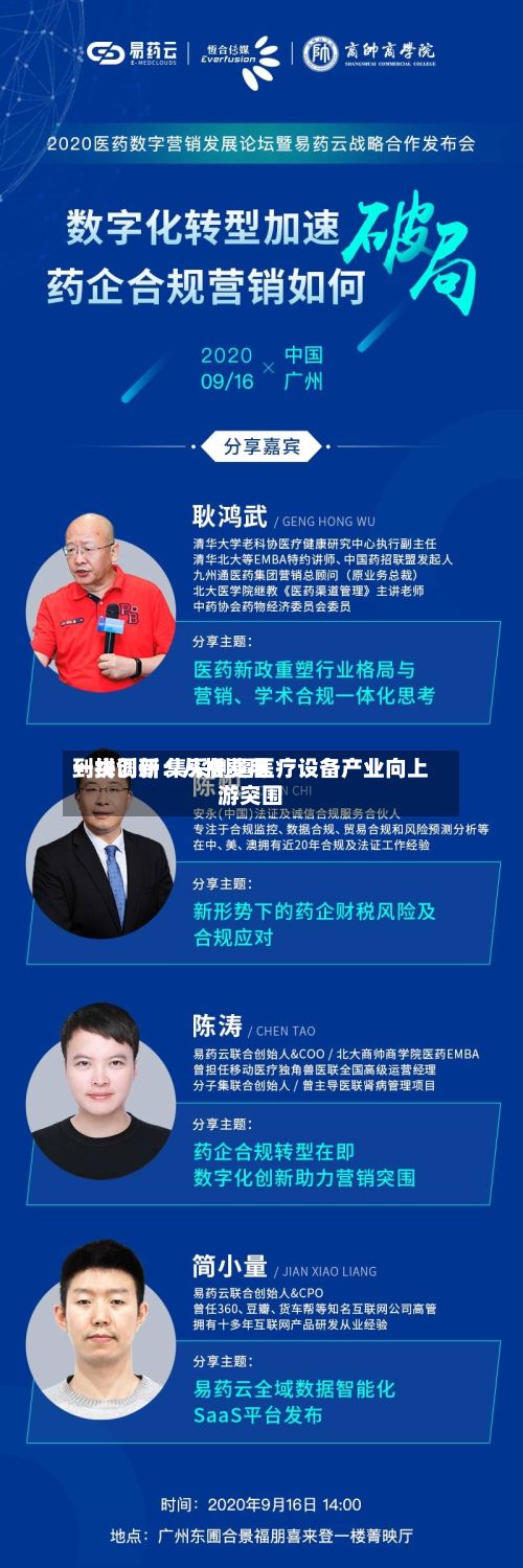 一线调研:从拼费用
到拼创新 集采倒逼医疗设备产业向上游突围-第3张图片