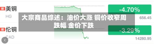 大宗商品综述:油价大涨 铜价收窄周跌幅 金价下跌-第2张图片