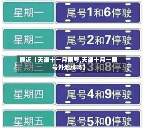 最近【天津十一月限号,天津十月一限号外地牌吗】-第2张图片