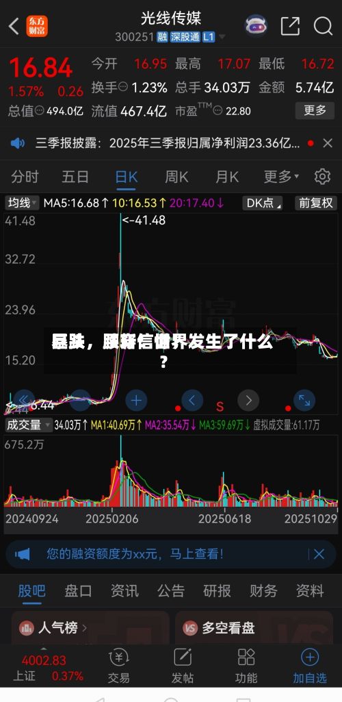 暴跌，腰斩！世界巨头	，跌穿信仰！发生了什么？-第2张图片