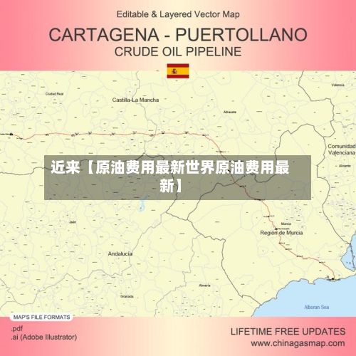 近来【原油费用最新世界原油费用最新】