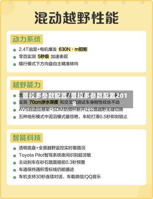 普拉多参数配置/普拉多参数配置2018