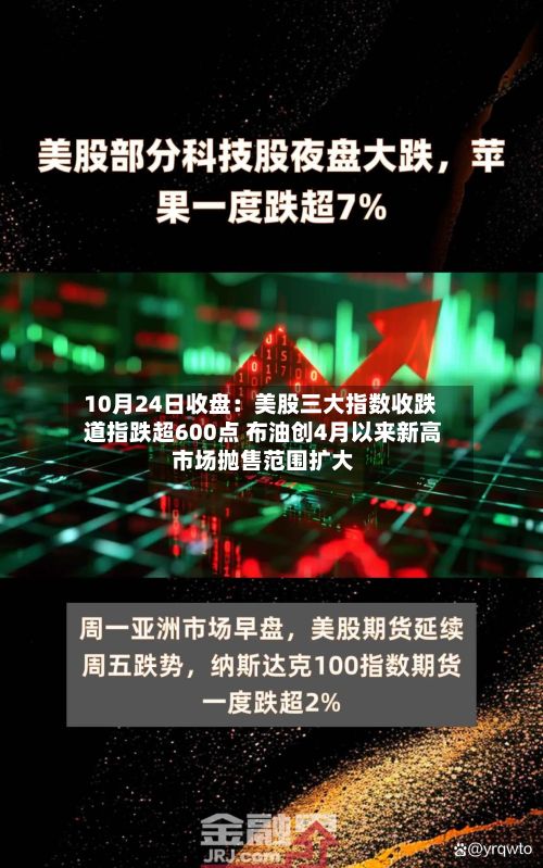 10月24日收盘：美股三大指数收跌 道指跌超600点 布油创4月以来新高 市场抛售范围扩大-第2张图片